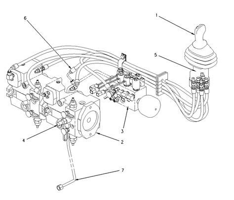 cat skid steer hydraulic schematic|aftermarket cat skid steer parts.